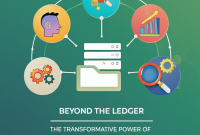 Beyond the Ledger: The Transformative Power of Integrated ERP Accounting Software